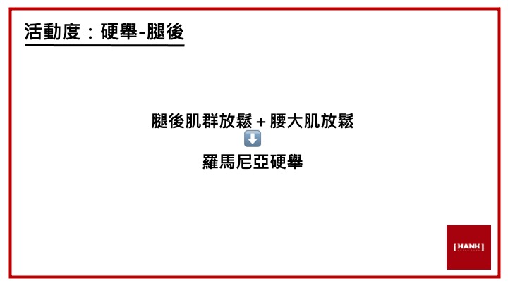 一張含有 硬舉圓下背 的矯正路徑圖