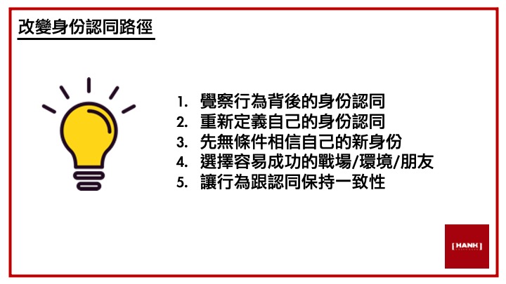 習慣養成的身份認同步驟