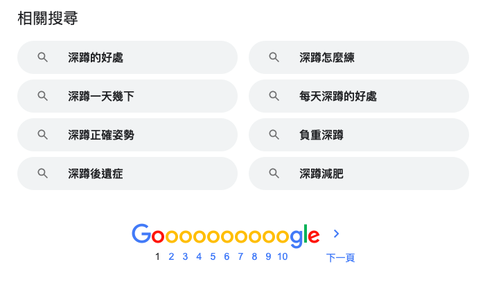 一張含有 google搜尋結果 的圖