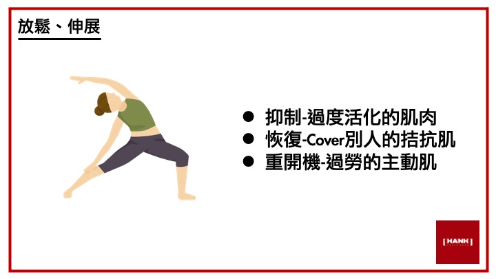 放鬆伸展是一種矯正訓練技法，將過度活化的肌肉活性給抑制下來